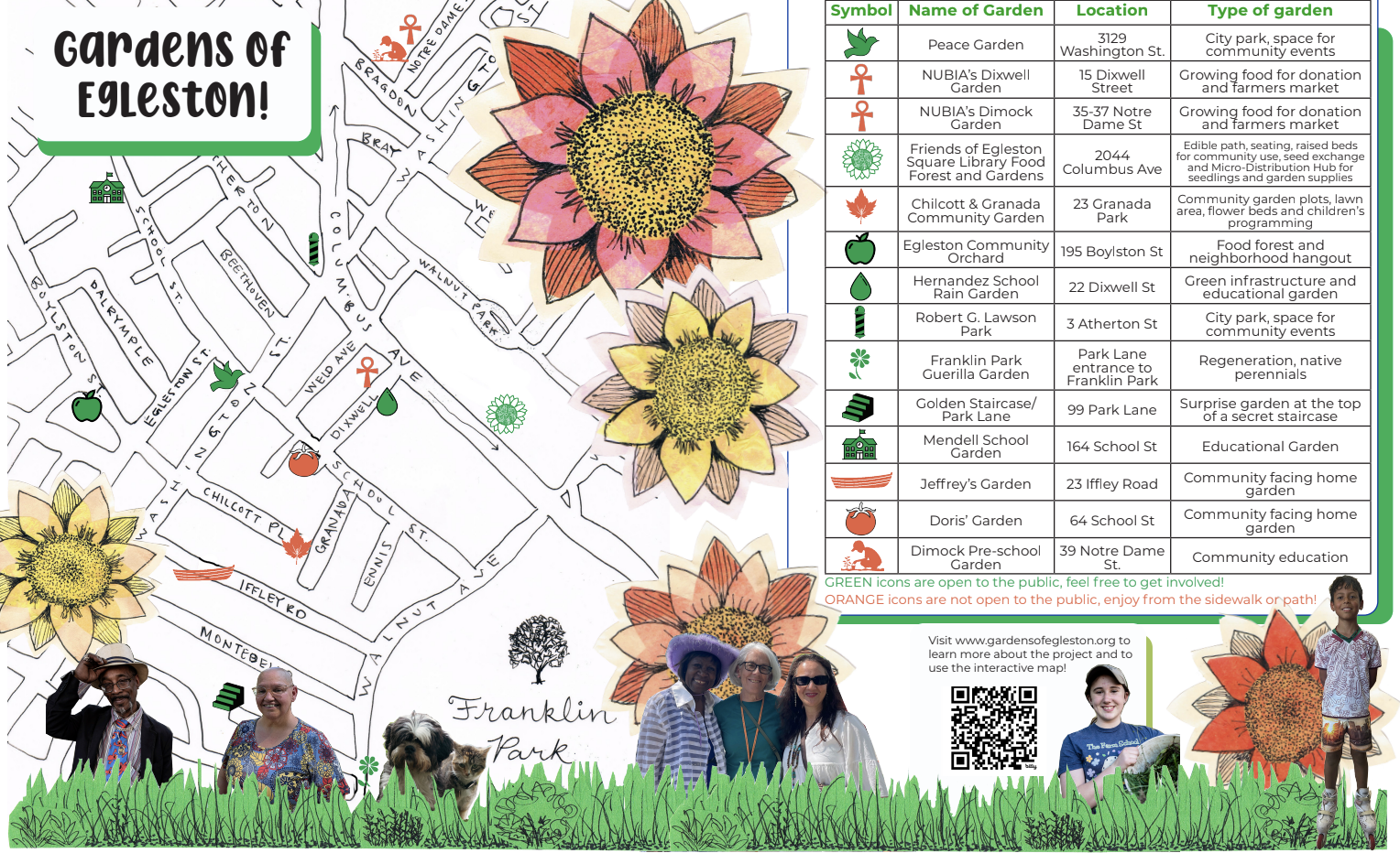 Illustrated Gardens of Egleston neighborhood map with hand-drawn streets, sunflowers, and a legend listing community gardens, food forests, and educational gardens across the Egleston area.